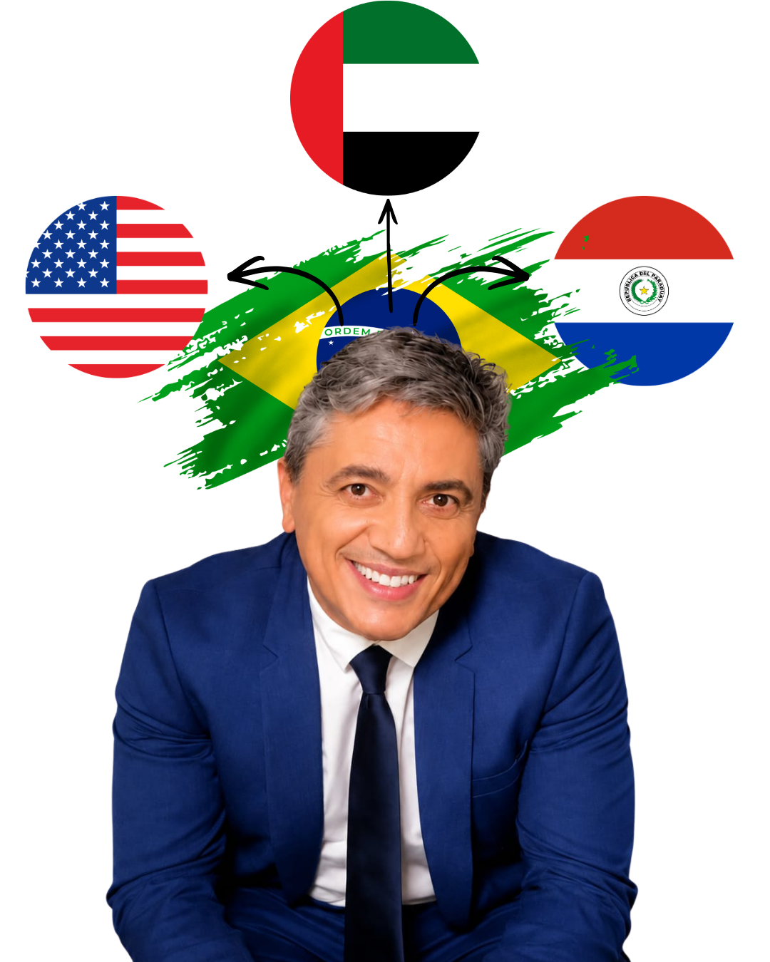 Marcio Pimentel, advogado, com referência às jurisdições de atuação: Brasil, Paraguai, Estados Unidos e Emirados Árabes Unidos